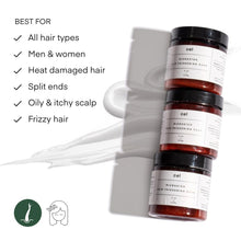 Load image into Gallery viewer, HAIR THICKENING MASK