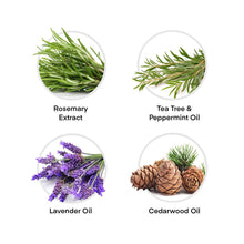 Load image into Gallery viewer, Cel Nourishing Hand Wash